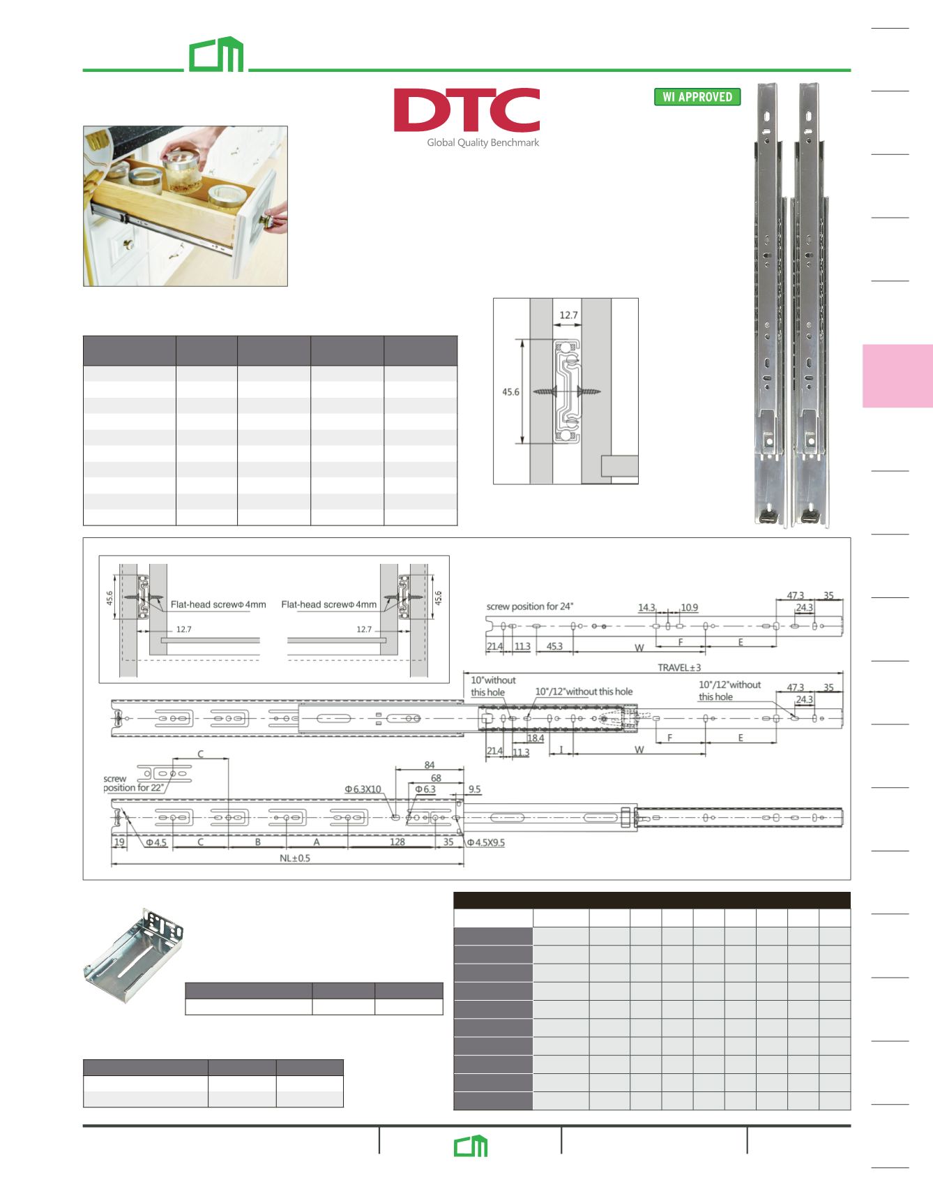Page Background